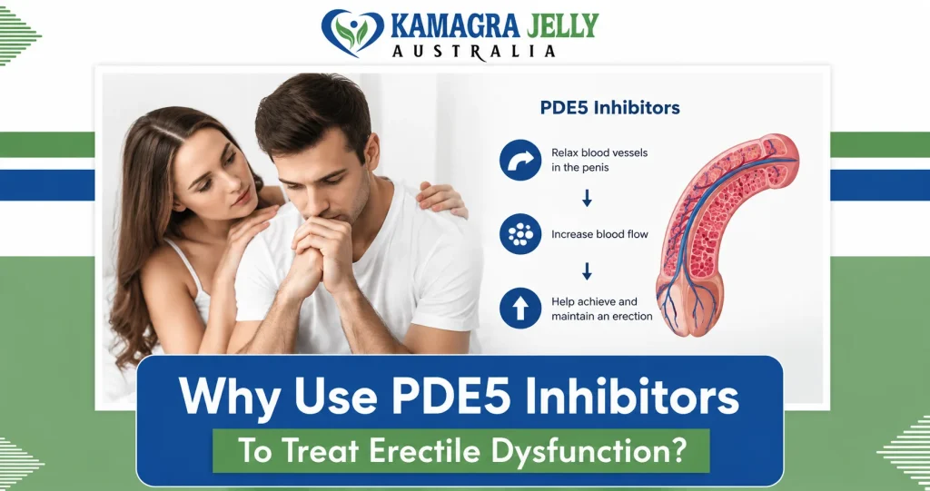 PDE5 Inhibitors