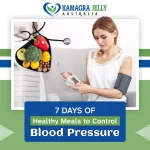 Control Blood Pressure