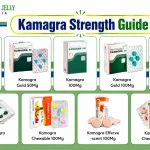 Kamagra Strength