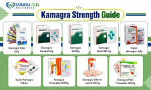 Kamagra Strength Guide