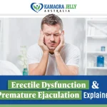 Erectile Dysfunction and Premature Ejaculation