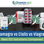 Kamagra vs Cialis vs Viagra