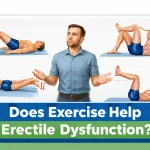 Does Exercise Help Erectile Dysfunction