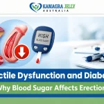 Erectile Dysfunction and Diabetes